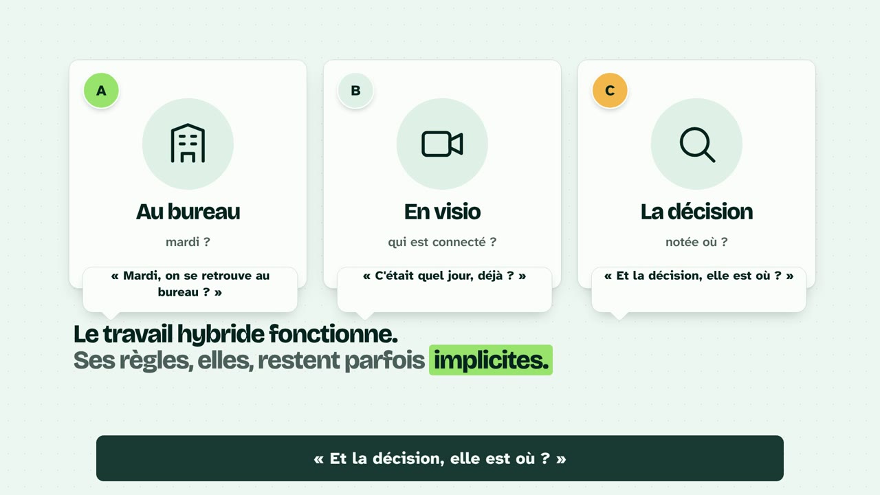 Illustration d’une équipe au travail, issue de la démonstration KingTelework